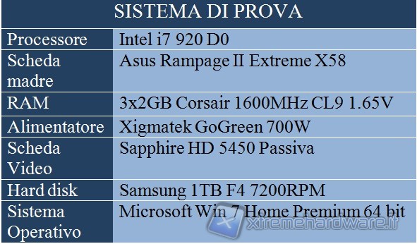 sistema_di_prova