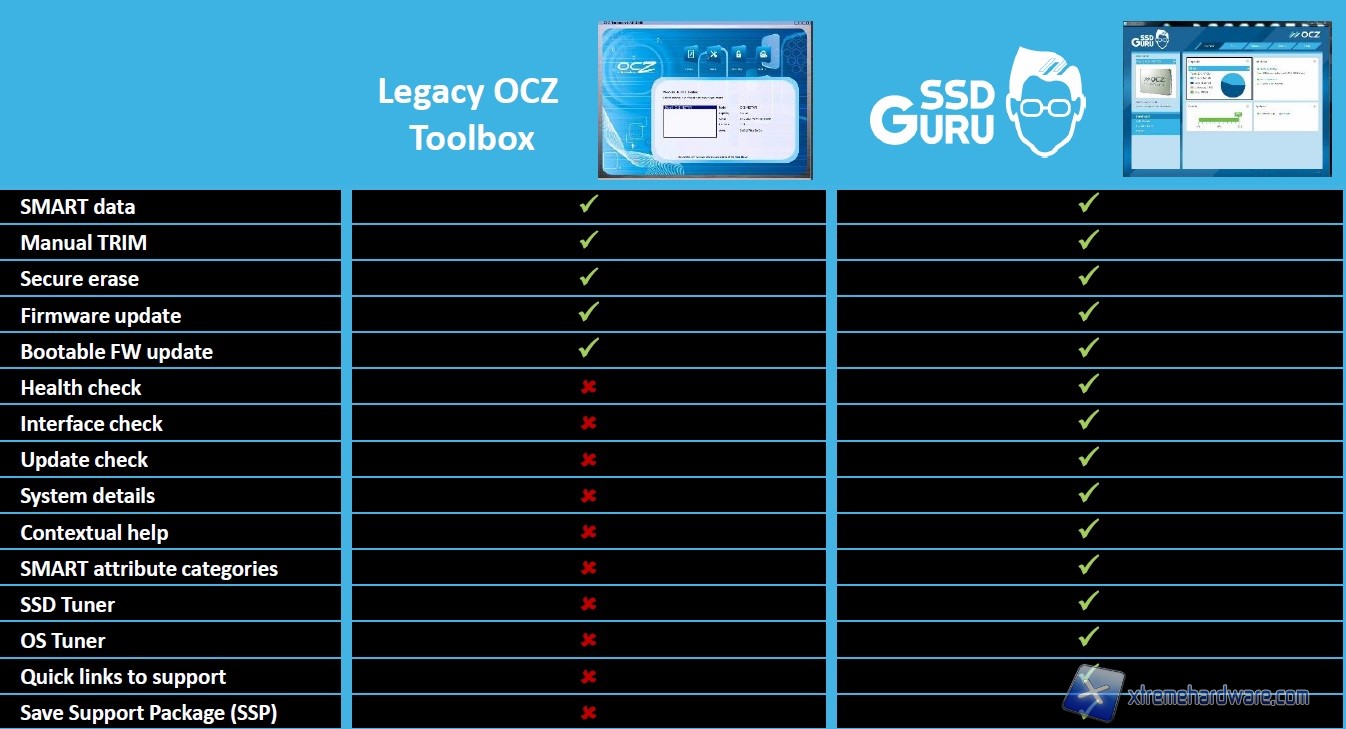 Slide-Guru-2